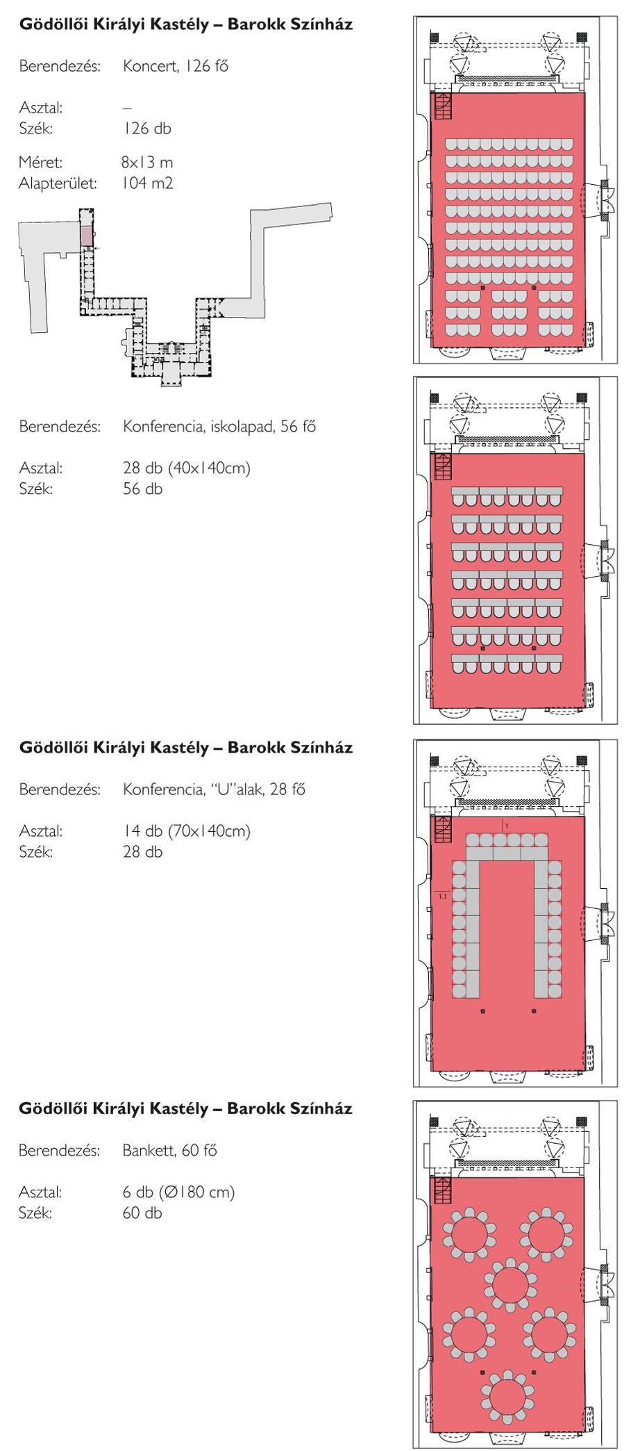 Kastélyszínház alaprajz